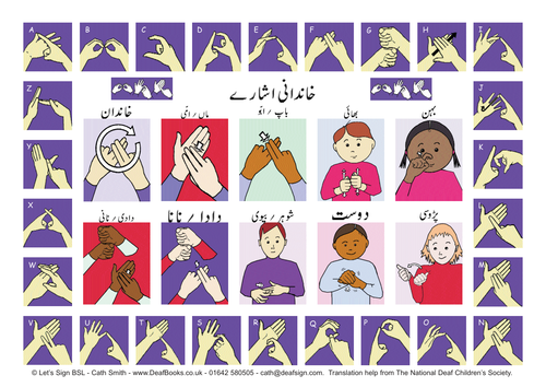 British Sign Language 'BSL' Signs for Family wih Fingerspelling Alphabet and Urdu translated words