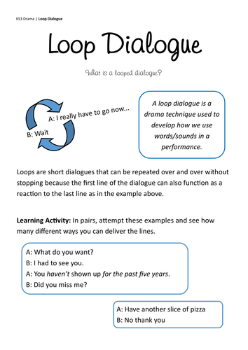 KS3 Loop Dialogue Introduction Worksheet 
