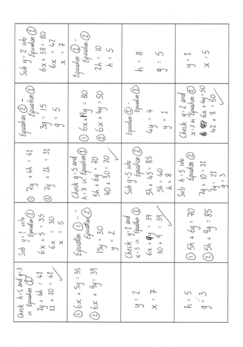 Simple Simultaneous Equations Card Sort