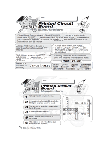 Lesson Starters for Electronics and Systems and Control - PCB Manufacture