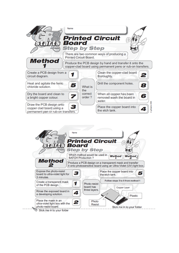 Lesson Starters for Electronics and Systems and Control - PCB Step by Step Manufacture