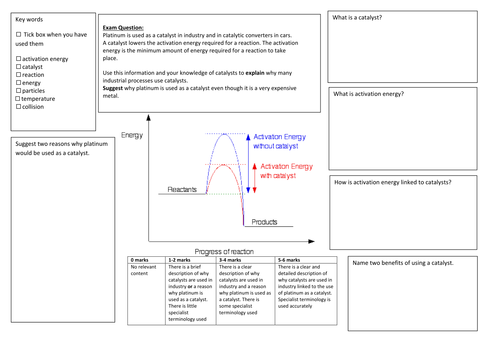QWC Writing Frame with picture prompt - Catalysts