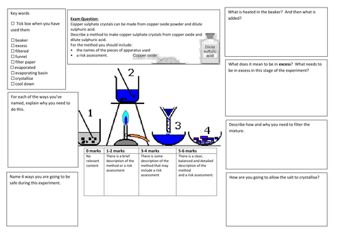 QWC Writing Frame with picture prompt - Making Salt