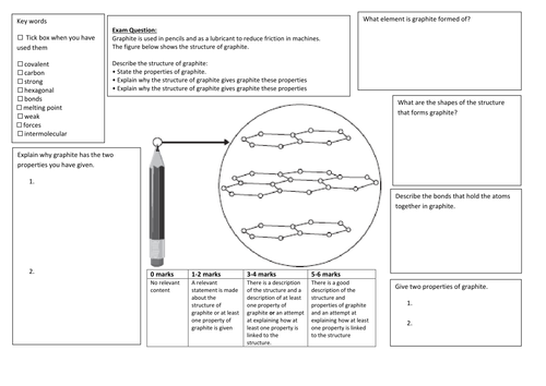 QWC Writing Frame with picture prompt - Giant Covalent Structures