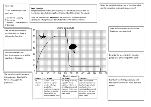 QWC Writing Frame with picture prompt - Terminal Velocity