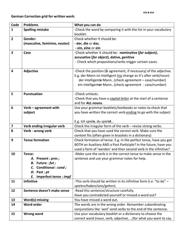 German KS3/KS4 peer assessment feedback sheet