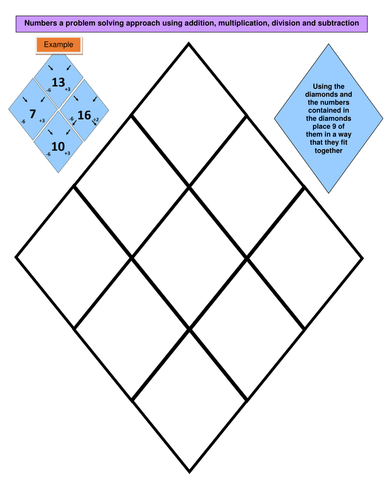 Functional skills problem solving task with addition, subtraction, multiplication & division