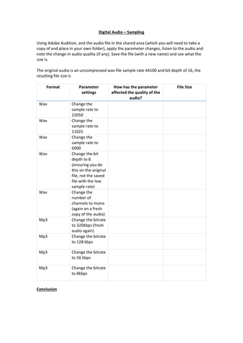 Digital audio - GCSE Computer Science