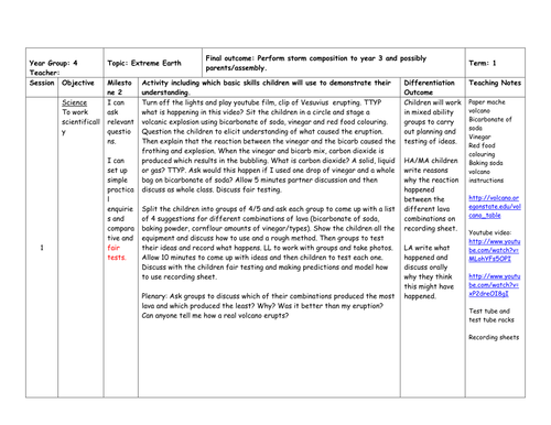 Extreme Earth MTP Year 4