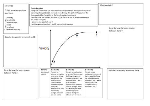 QWC Writing Frame with picture prompt  - Velocity Time Graph