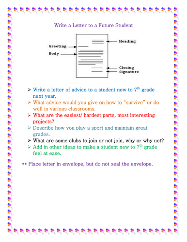 Letter Writing  Teaching Resources