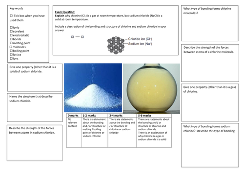 QWC Writing Frame with picture prompt - Chlorine Vs. Sodium Chloride