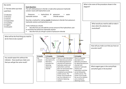 QWC Writing Frame with picture prompt - Titration