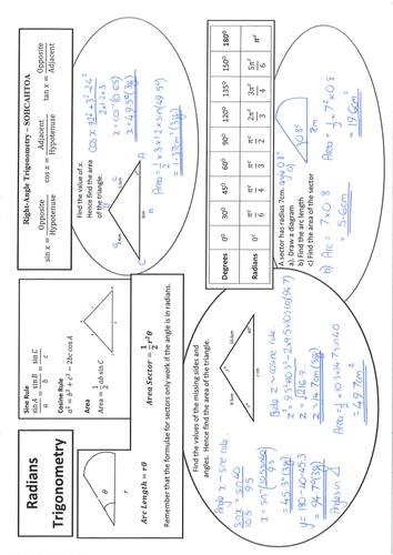 C2 - Radians and Trigonometry Worksheet