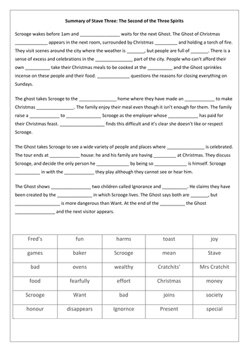 A Christmas Carol Stave 1 Summary Fill In The Blanks Teaching Resources