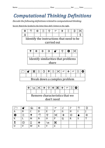 Computational Thinking Definitions - Starter Activity