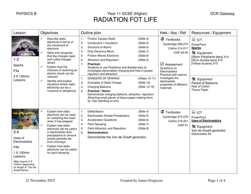 OCR Gateway Science Suite RADIATION FOR LIFE 25% OFF