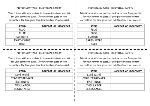 Printables Electrical Safety Worksheet gcse physics p2 electrical safety with fuses circuit breakers and rccbs by nteach teaching resources tes