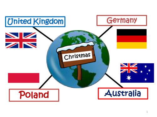 Christmas around the World - Information and Factual  Report Writing