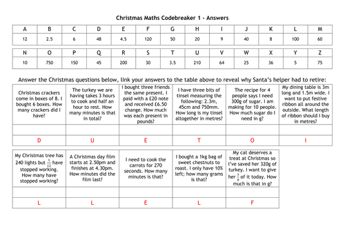 Christmas Codebreakers By Alutwyche Teaching Resources Tes