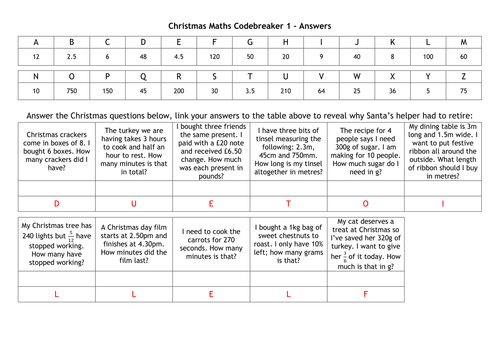 Christmas Codebreakers