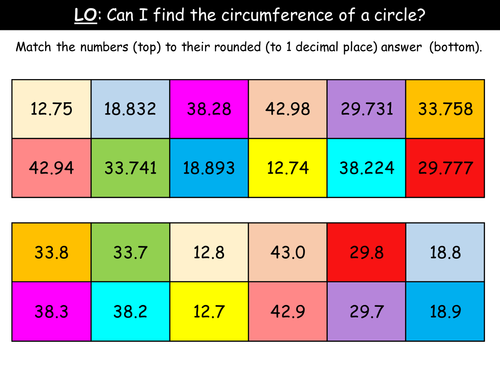 Low Ability Circumference of Circles (Grade D)