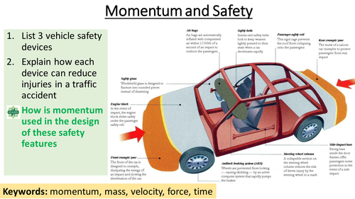 Momentum