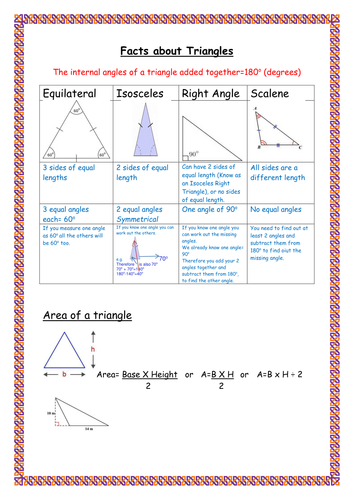 Facts about Triangles