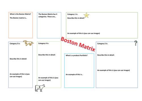 Boston matrix research