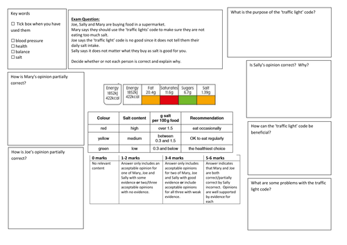 QWC Writing Frame with picture prompt - Salt Content