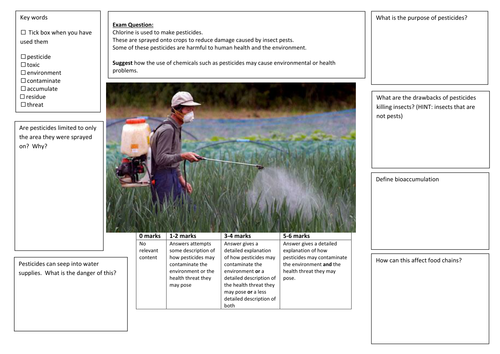 QWC Writing Frame with picture prompt - Pesticides