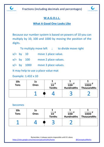 New Curriculum Year 6 Fractions: multiply and divide by 10, 100 and 1000 with answers to 3 dp