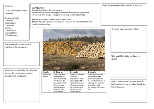 QWC Writing Frame with picture prompt - Deforestation