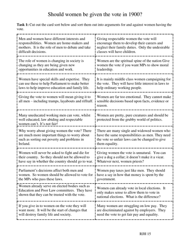 Card Sort - Arguments for and against women having the vote in 1900