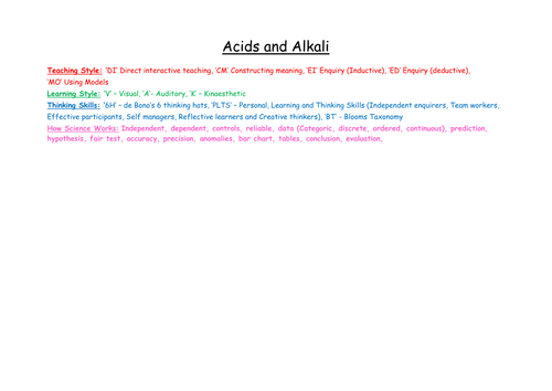 Acids and Alkalis - Series of lessons