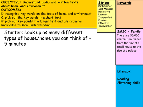 Home and environment lesson