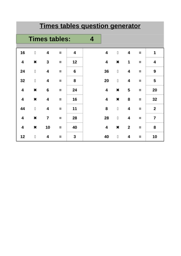 Times tables multiplication and division tests