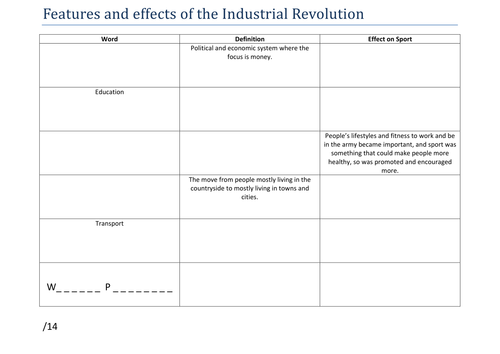 20th and 21st Century Sport