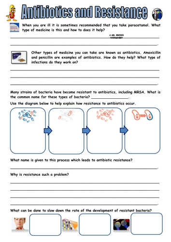 Antibiotics and Resistance