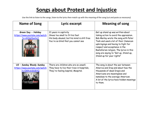 Justice : Injustice and Protest in Music