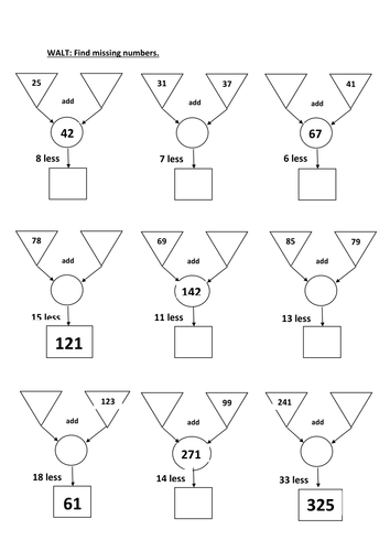 missing numbers worksheets teaching resources