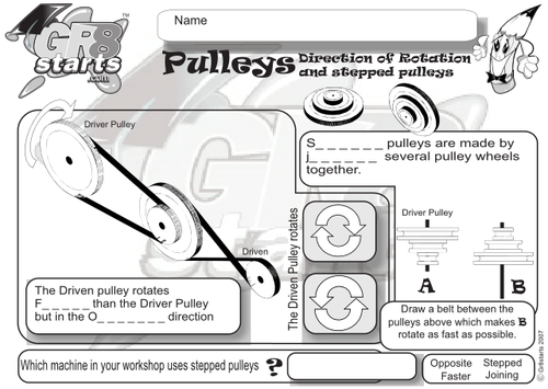 Starter and Plenary activities for Mechanisms