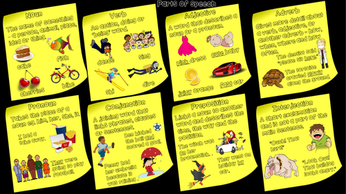 Parts of Speech/ Word Classes: Memo Mat