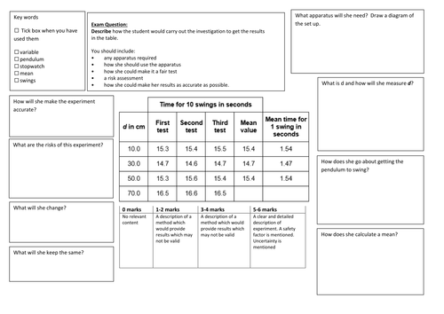 QWC Writing Frame with picture prompt - Planning an Investigation Pendulum