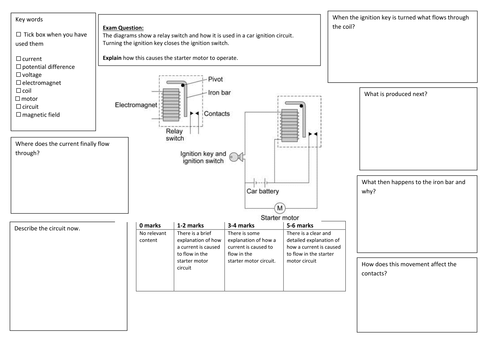 QWC Writing Frame with picture prompt - Ignition Key