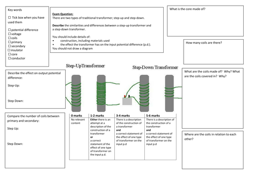 QWC Writing Frame with picture prompt - Step Up Vs. Step Down Transformer