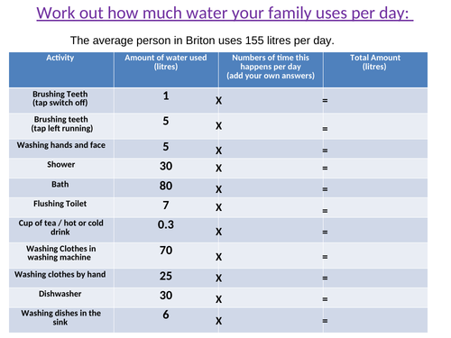 Climate Change - Adaptations made as a response to Climate Change - NEW AQA 2016 SPEC