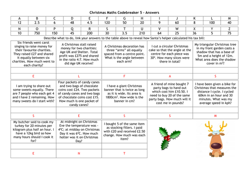 Christmas Maths Codebreaker 5