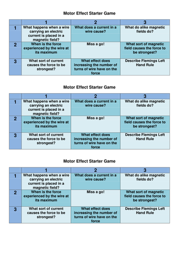 KS4 Physics GCSE Motor Effect Literacy Starter Game