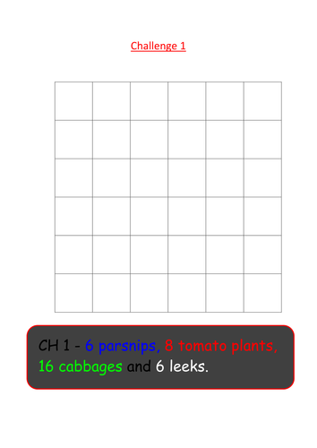 Maths Investigation Problem solving with arrays